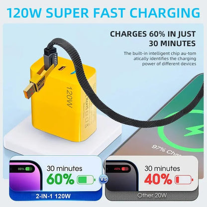 🔥Limited Stock⚡2-Pack Multiple Ports USB C/USB A Fast Charger Adapter