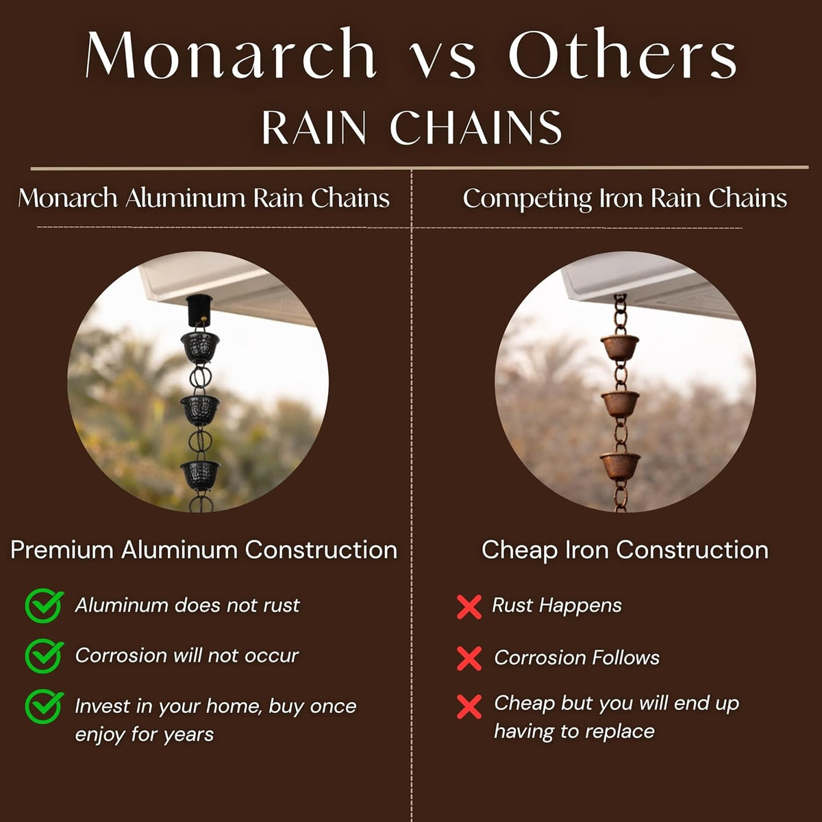 Free Shipping🔥Monarch Rain Chains Aluminum "Lotus" Series Rain Chain (for Gutters)