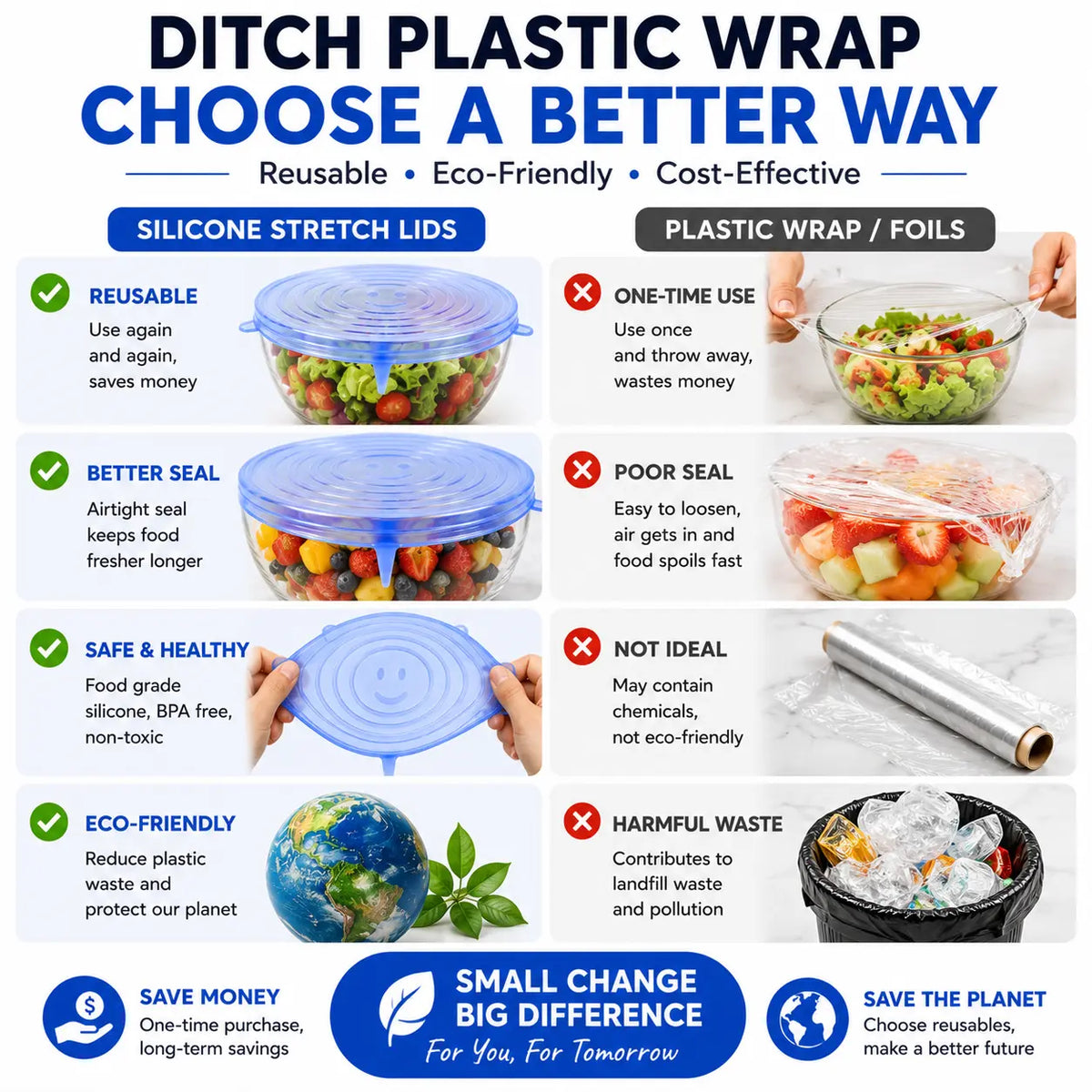 Universal Reusable Silicone Lids 6-Pack Self-Sealing Food Covers