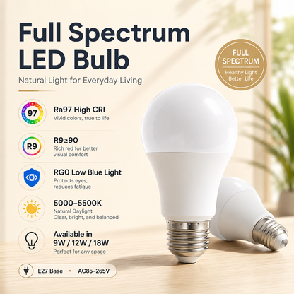 🌤️ 50% OFF Ra97 Full Spectrum LED Bulb ✨ Natural Sunlight For Bright & Healthy Living Space