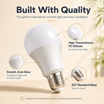 🌤️ 50% OFF Ra97 Full Spectrum LED Bulb ✨ Natural Sunlight For Bright & Healthy Living Space