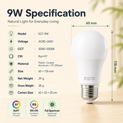 🌤️ 50% OFF Ra97 Full Spectrum LED Bulb ✨ Natural Sunlight For Bright & Healthy Living Space