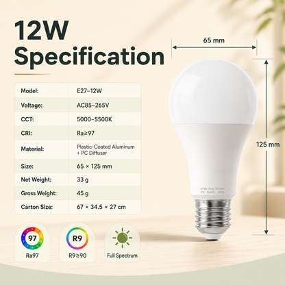 🌤️ 50% OFF Ra97 Full Spectrum LED Bulb ✨ Natural Sunlight For Bright & Healthy Living Space