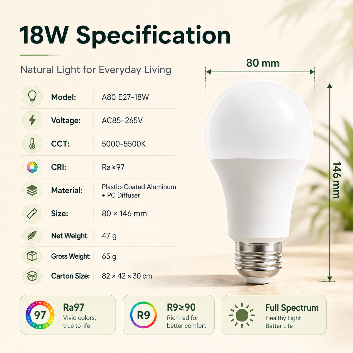 🌤️ 50% OFF Ra97 Full Spectrum LED Bulb ✨ Natural Sunlight For Bright & Healthy Living Space