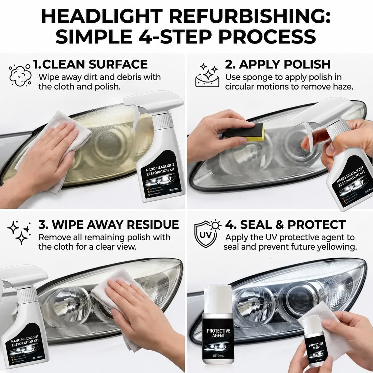 🔥🚘 Nano Headlight Restoration  Kit