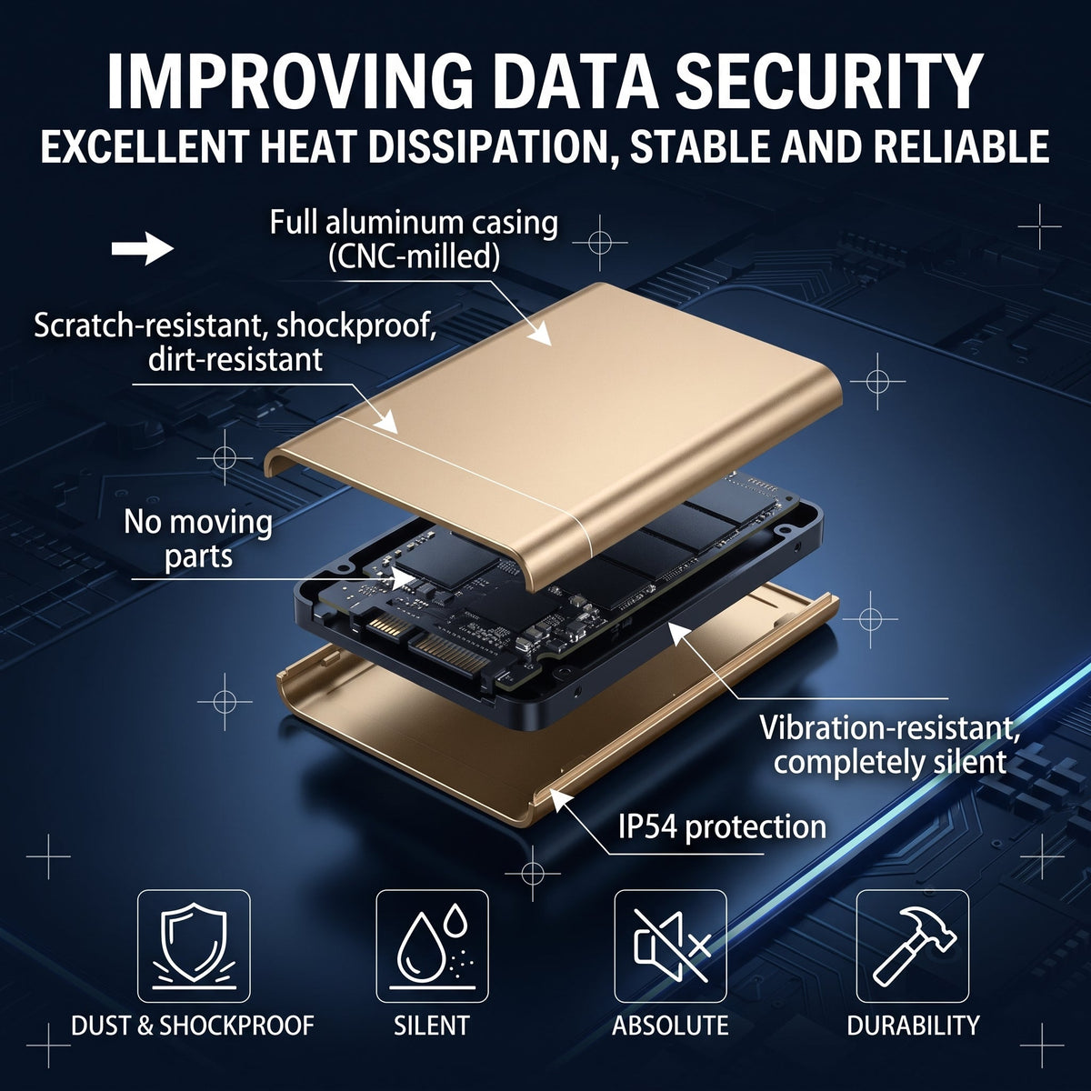 🔥50% OFF ✅High-speed portable solid-state drive (SSD)!!!