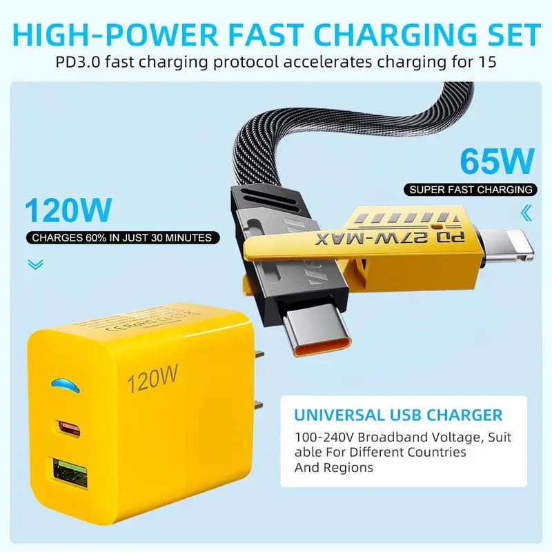 🔥Limited Stock⚡2-Pack Multiple Ports USB C/USB A Fast Charger Adapter