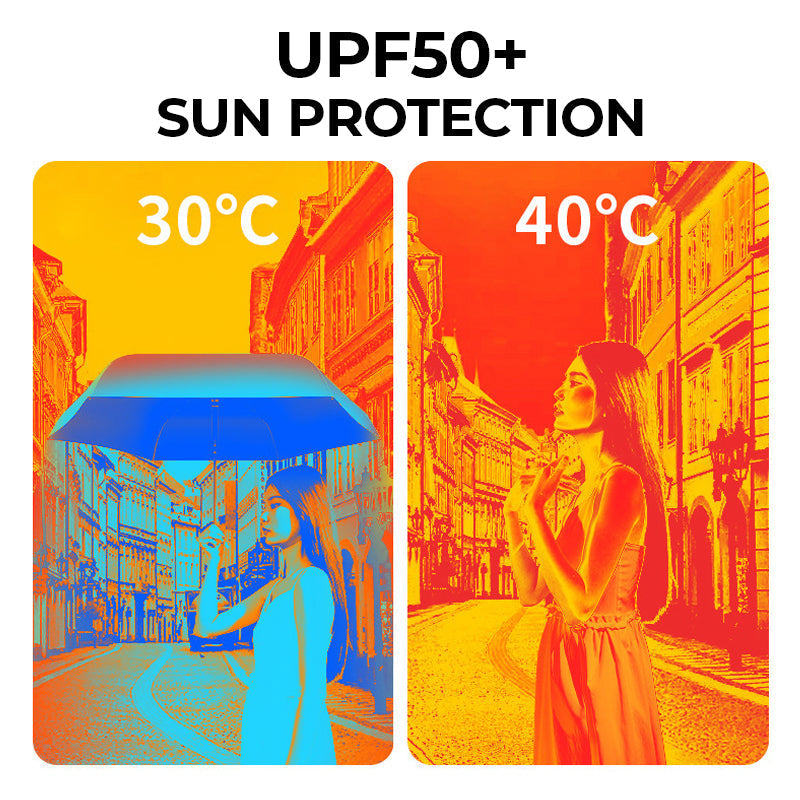 ✨ Dual-Purpose Portable Capsule Umbrella