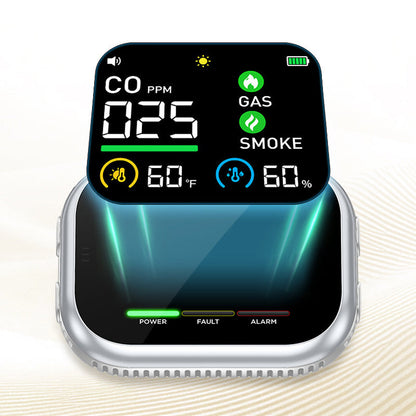 🛡️  6-in-1 Portable Indoor Environment Monitor– CO, Gas, Smoke, Temperature & Humidity Monitor